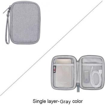BUBM Travel Case for Portable External Hard Drive