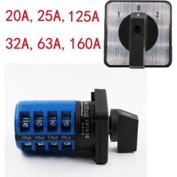 Interruptor de Torre 3P Panel – 25/4 Polos