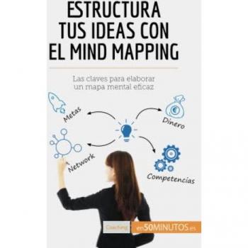 50minutos: Estructura tus ideas con el mind mapping
