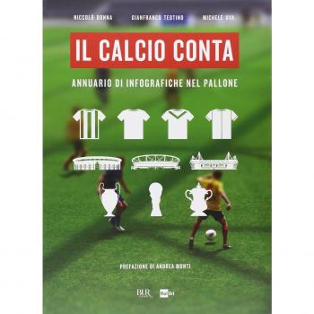 Il calcio conta. Annuario di infografiche nel pallone
