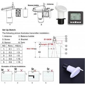 Niveles Sonar Inalámbricos 0,5‑15 m con Termómetro
