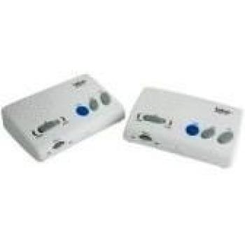 Elektro Funk-Gegensprechanlage 60.750