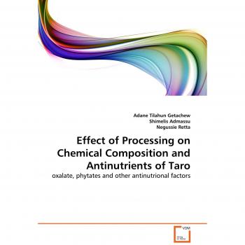 Effect of Processing on Chemical Composition and Antinutrients of Taro