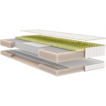 Boxspringbett Schlaraffia Silence – 200 × 200 cm, Sand‑Tönung, Nachtkonsole, Holzfuß in Nussbaum