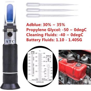 All-in-One Antifreeze and Fluid Refractometer