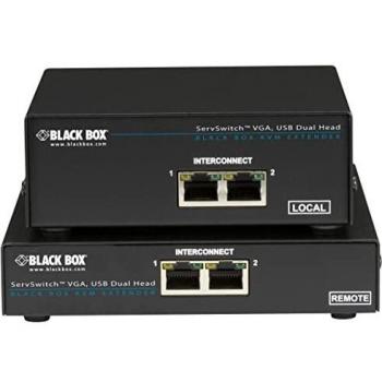 DualHead KVM Pro by CATx