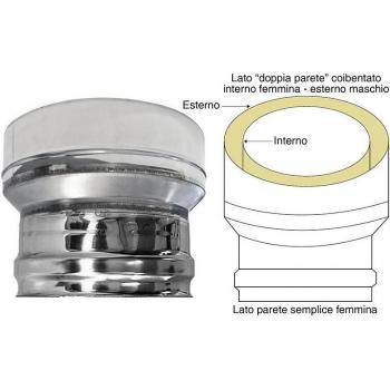 Adaptateur Femelle Inox pour Double Paroi 180/230