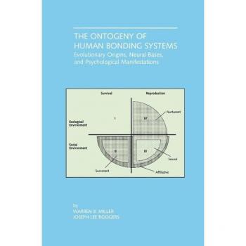 Vitalsource Technologies, Inc. Ontogeny Of Human Bonding Systems