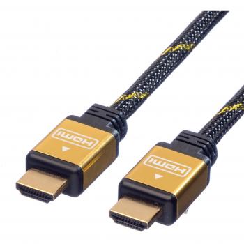 Cavo HDMI ad alta velocità ITB Top con Ethernet 20m