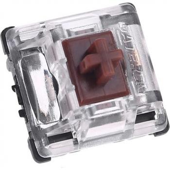 Gateron Optical Switches for GK61 Mechanical Keyboard