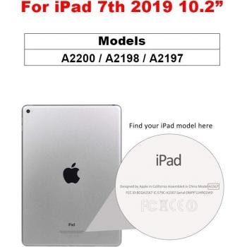 9D Curved Edge Screen Protector for iPad 10.5