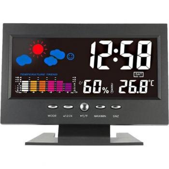 ThermoAlert Horizon