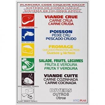 Hygiplas Colour Coded Hygiene Guide