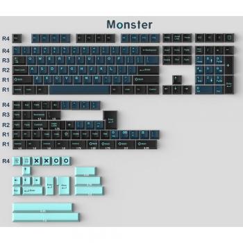 Monster de Copia GMK Botánico Samurai Azul 173 Doble Disparo Cherry Profile Keycap para Teclado Gaming GMMK Pro