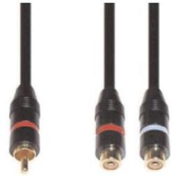 E+p B 91 G: Cables para Audio y Video