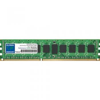 Mémoire ECC 1Go DDR3 1333MHz pour adaptateurs Areca ARC-1882