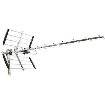Antenna da Tetto Metronic