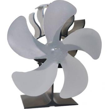 Ventilador de estufa eficiente