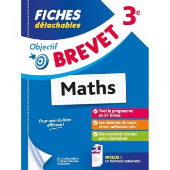 Objectif Brevet