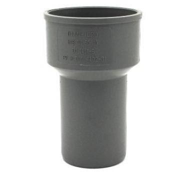 Raccord Droit PPR 40/50