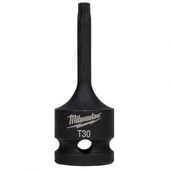 Milwaukee TX30 Bussola per Avvitatori