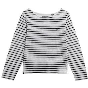 Superdry Studio Slub‑Langarmshirt – 2‑Wege‑Klettverschluss