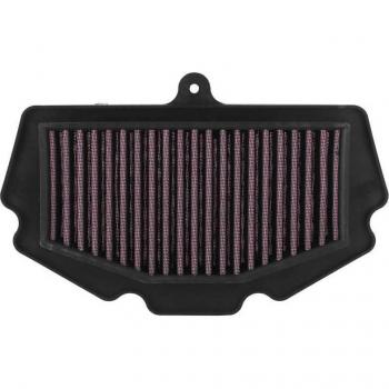 Reiniger für Kawasaki Ninja 400 Luftfilter – Nachhaltig & Waschbar