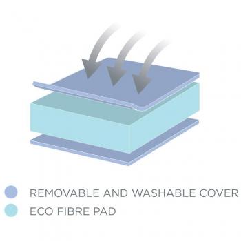 Baby Elegance Eco Moses Mattress 28cm x 74cm x 5cm