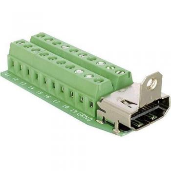 Terminal de Bloque HDMI 20P