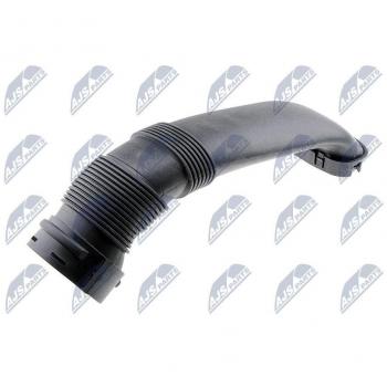 Filtraggio aria in tubo NTY GPP‑BM‑033