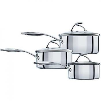 Circulon Saucepan Set