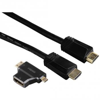 Premium 1.5m HDMI C‑to‑C Transfer Cable
