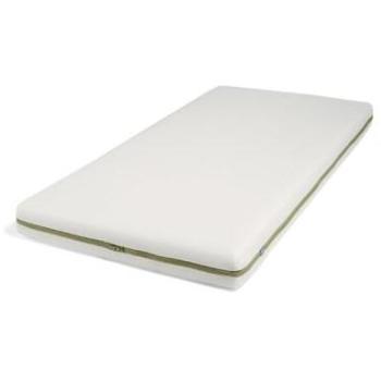 Dual Core+ Cotbed Mattress – Mamas & Papas Premium