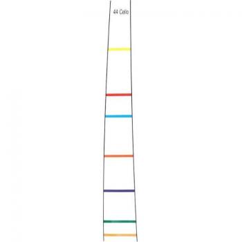 Cello Position Marker Labels