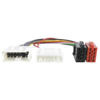 Adaptateur Radio ISO pour Renault et Dacia