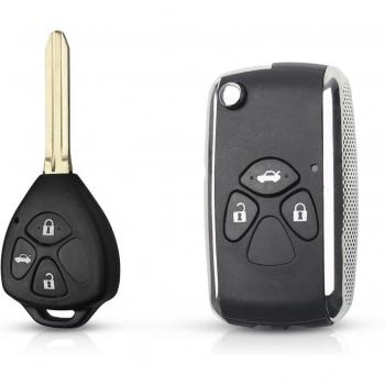 Porte-clés FOB KEYYOU Prado