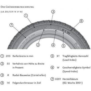 Goodyear Ultra Grip Performance 245/45 R18 100V