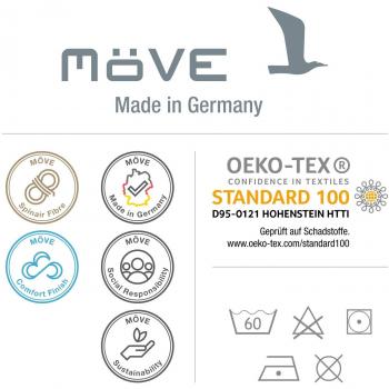 Asciugamano Soppalco Möve