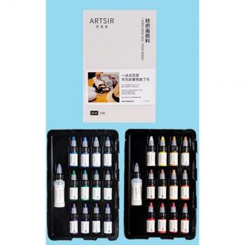 Acrílico Textil Impermeable