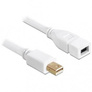 Conector RJ‑45 2 m Cat5E Snagless para Redes