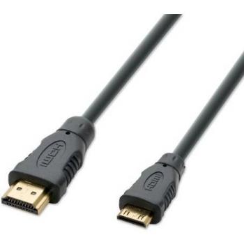 Câble HDMI 1,8 m pour Mini HDMI