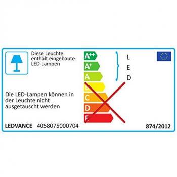 LED‑Panel 625 mm Osram, Innenanwendung, 620 K
