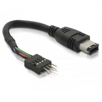 GuardianWire 82379