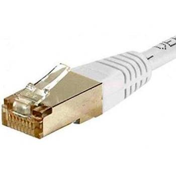 Câble de raccordement RJ45