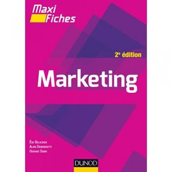 Eva Delacroix Marketing