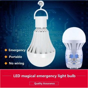 Hochleistungs‑Notlichtlampen – 5 W–15 W, AC85‑265V, wiederaufladbar