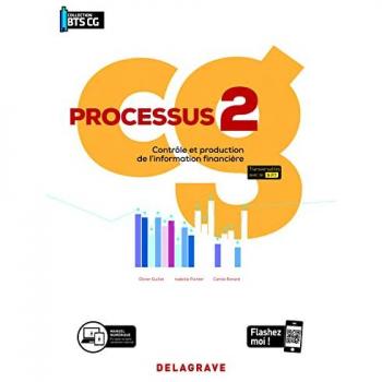 Processus 2