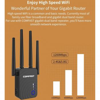 Comfast AC 300 Wi-Fi Repeater