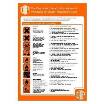Health and Safety Chip/Coshh Poster PVC