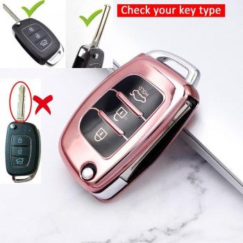 Sonata SmartLock Cover